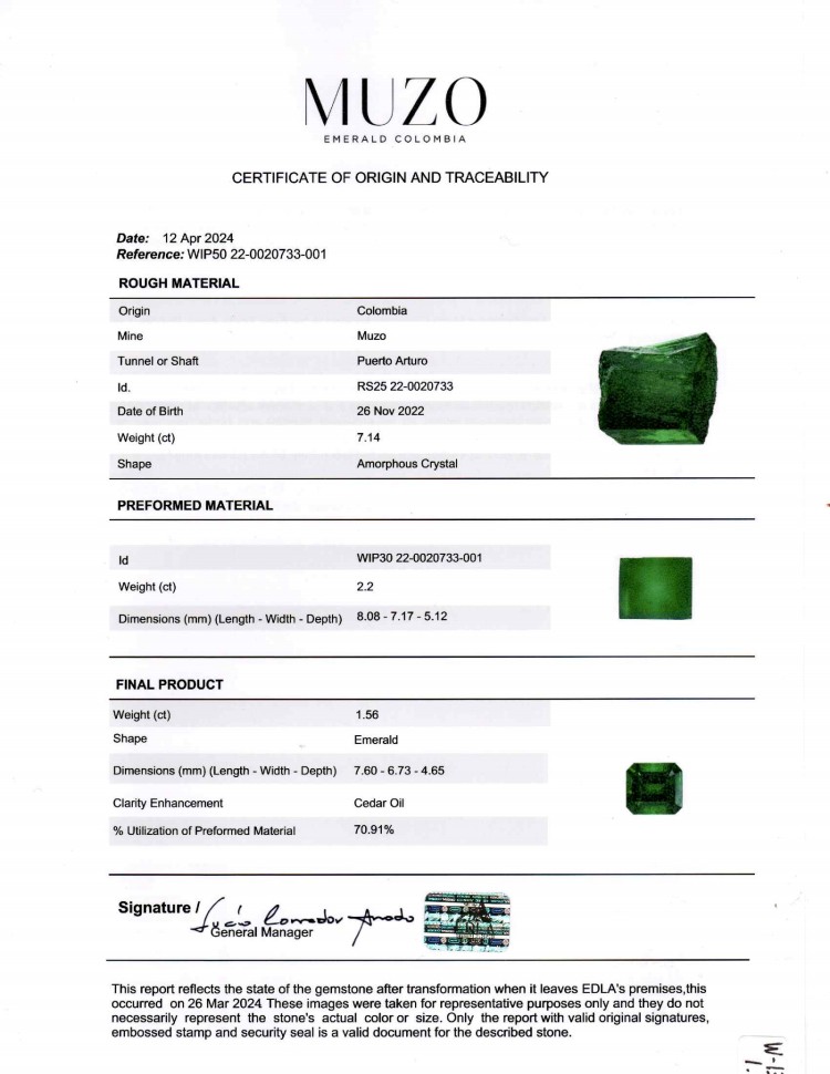 1.56 Ct. Emerald from Colombia - Muzo